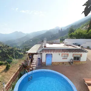 https://cortijo-luque-nerja.1costadelsol.com